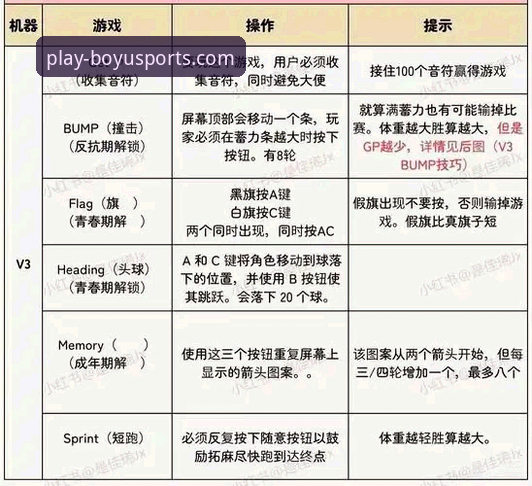 博鱼综合体育v3.0.1版本最新动态：从下载到实战的全链路指南