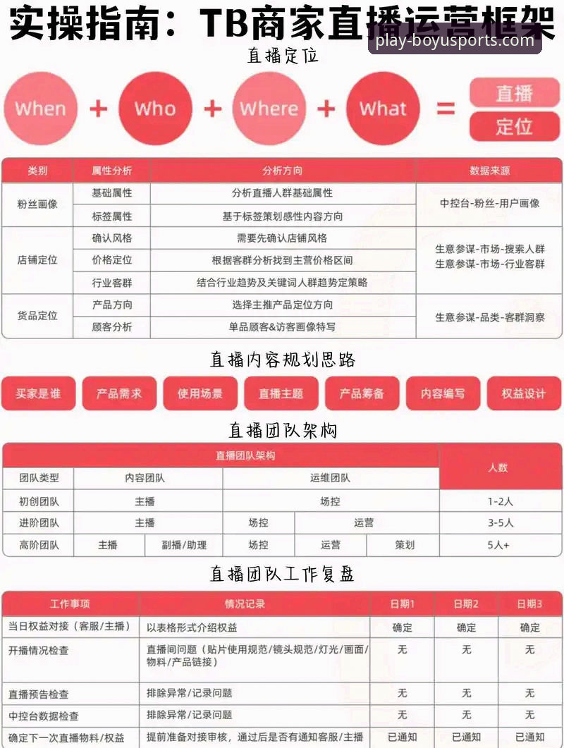 博鱼综合体育篮球直播功能深度分析：技术架构与体验评测