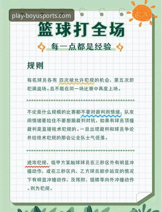 博鱼综合体育篮球直播深度解析：全方位体验与实用指南
